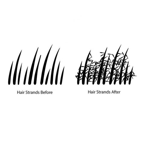 Toppik Keratin Hair Fibers